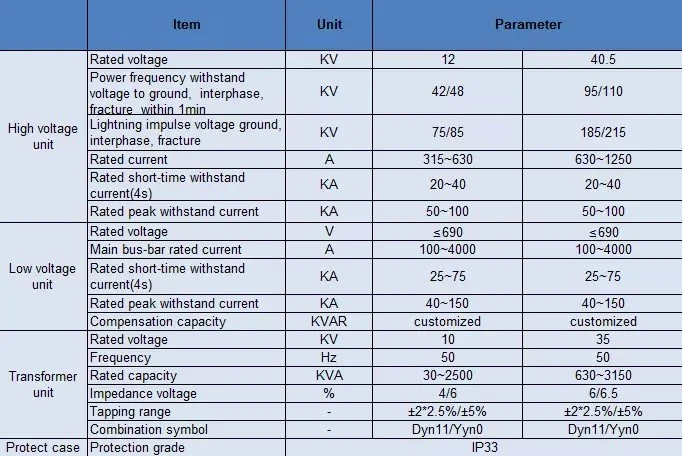 Standard Certified 800kVA Transformer Substation Three Phase Auto Power Substation